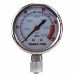 Hydraulic Gauges